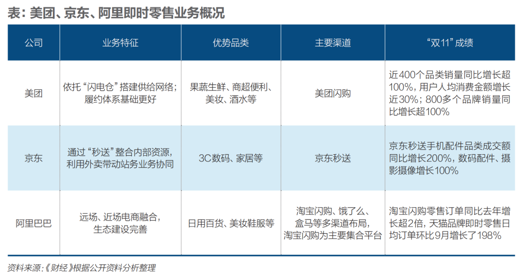 刘清日杂百货